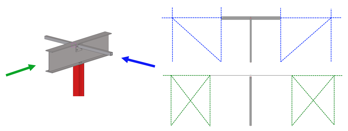 Can The Hand Calculation Check Member Buckling Safely? | IDEA StatiCa